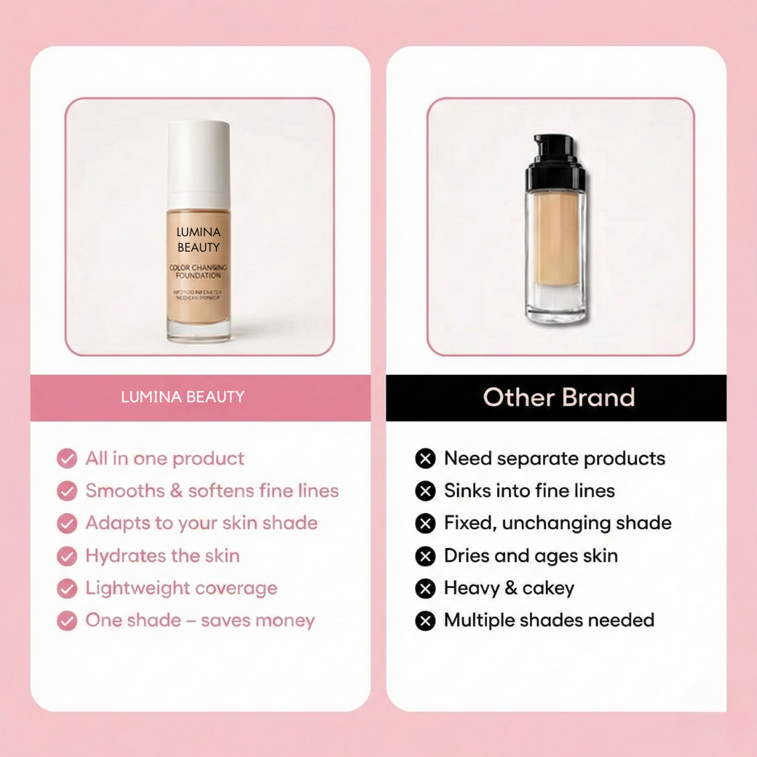 TonePerfect Foundation