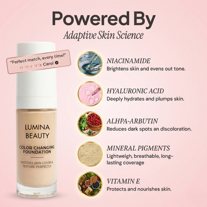 TonePerfect Foundation